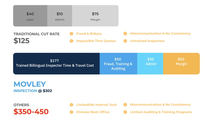 price-comparison_mobile